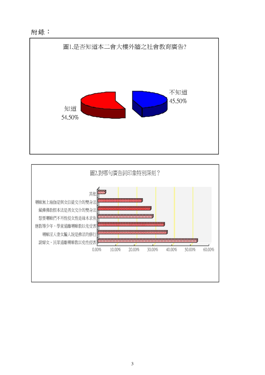 陳情書_籲請政府取締邪教-a3